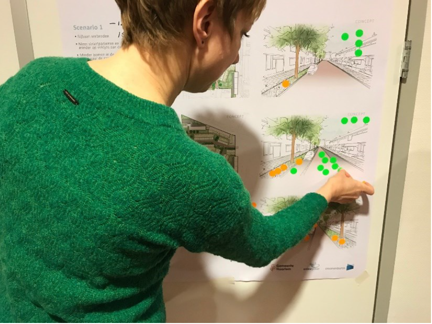 CroonenBuro5, Antea Group en Gemeente Haarlem sorteren voor op klimaatverandering