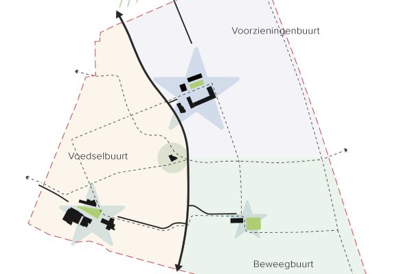 visie-helmond-oost-3